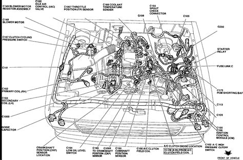 I changed the starter relay and starter on my 99 f150 4x4 with a 5.4 6 answers. 94 ford ranger: click noise when turn ignition..bump ...