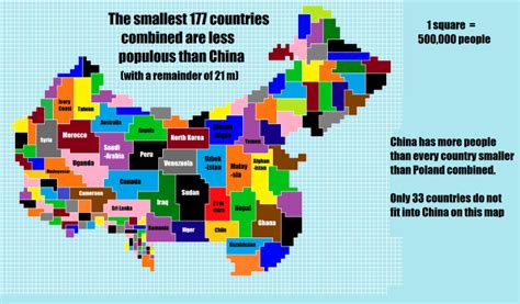 How many can you name? 4 Maps That Put China's & India's Populations Into ...