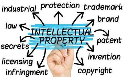 the importance of intellectual property rights for engineers by shreyasi patra medium