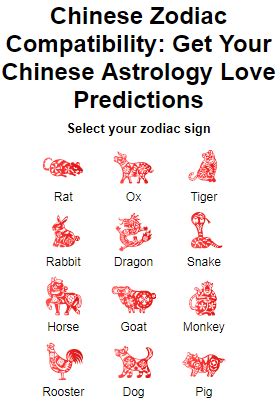 Chinese Astrology Compatibility Chart M Palavras Ditas Paixao