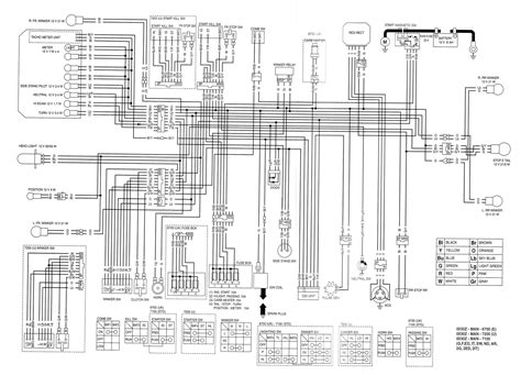 Kenworth T800 Instrument Cluster Wiring Schematic And Wiring Diagram