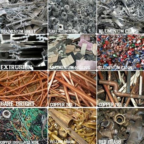 Harga barang kitar semula 2017 minggu, 06 desember 2020 tambah komentar edit. Senarai Harga Besi Buruk Terkini 2020