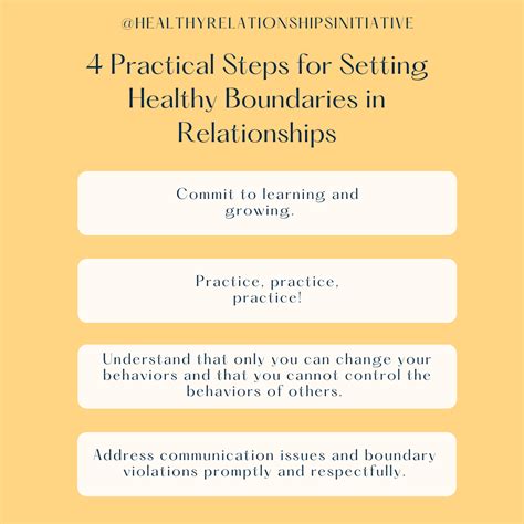 4 Practical Steps For Setting Healthy Boundaries In Relationships Healthy Relationships Initiative