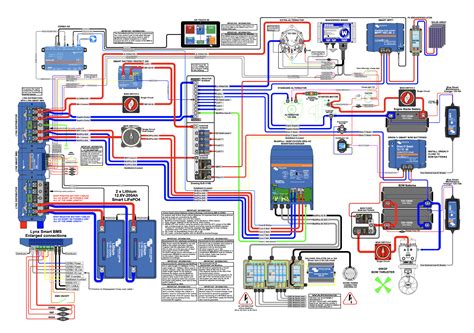Wiring Diagrams Map Out First Class Installations Victron Energy
