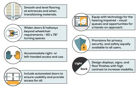 7 Principles Of Universal Design For Learning Schmidt Associates