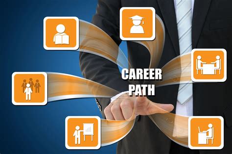 GPS Career & Business Strategies LLC