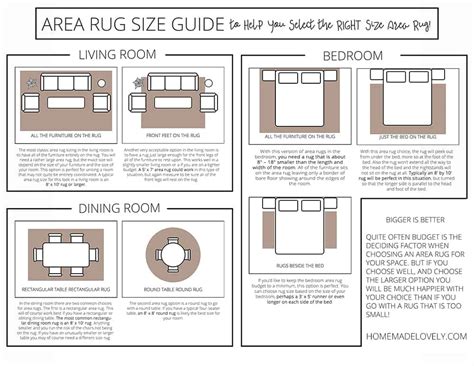 Get it as soon as tue, jun 29. Area Rug Size Guide to Help You Select the RIGHT Size Area ...