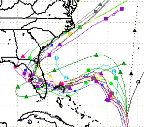Mikes Weather Page On Twitter Latest Spaghetti Models On Invest 98 Zig Zagging Towards