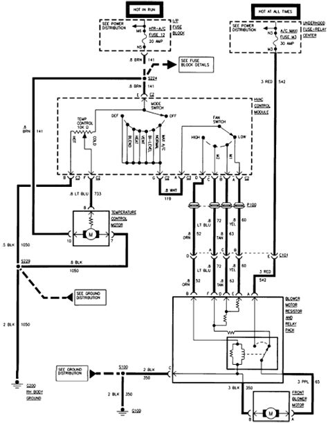 General motors, gm and the gm emblem, gmc and the gmc emblem, safari and the safari emblem are registered trademarks of general. Chevy Astro Van Wiring Diagram - Wiring Diagram