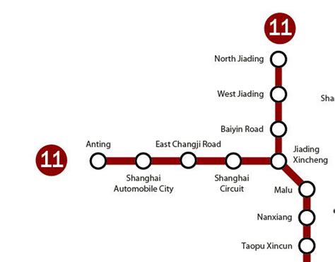Line 11 Shanghai Metro Alchetron The Free Social Encyclopedia