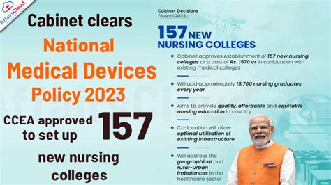 Cabinet Clears National Medical Devices Policy 2023 Ccea Approved To