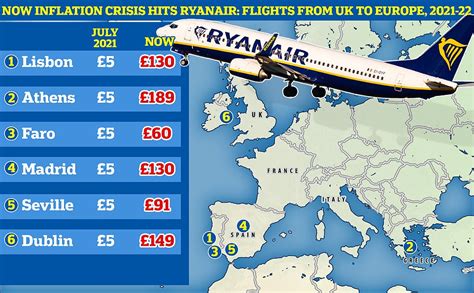 Ryanair Boss Michael Oleary Says Era Of Airlines Trademark €1 And €10