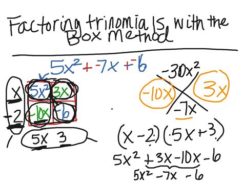 How To Factor Cubic Trinomials Lesson 34 Factoring And Solving Higher