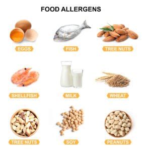 The symptoms of the allergic reaction may range from mild to severe. Skin Allergy Treatment and Clinic Singapore | Healthsprings