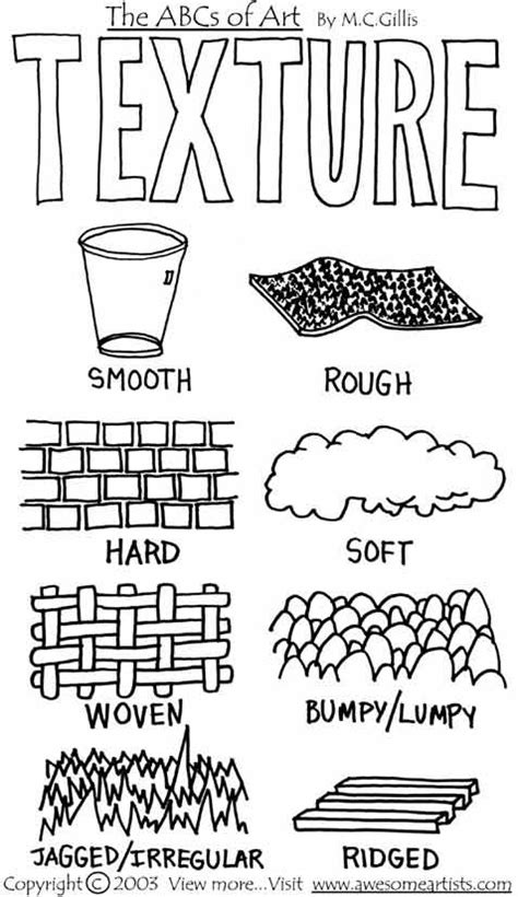 Printable Material Learn About Texture แผนการสอนศิลปะ เรียนภาษา