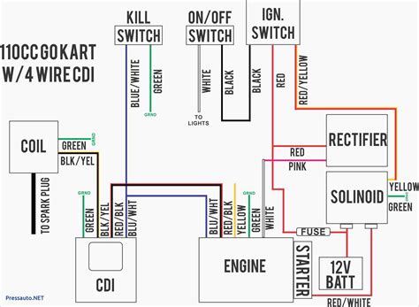 Zongshen 200 Wiring Diagram Four Wire System Wiring Diagram Schemas
