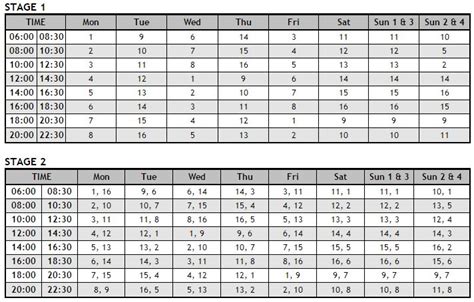 Please type in your suburb Tshwane load shedding schedule