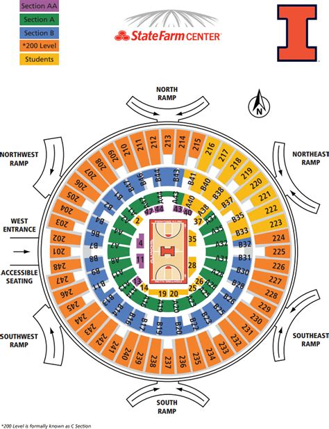 Illini Basketball Seating Chart