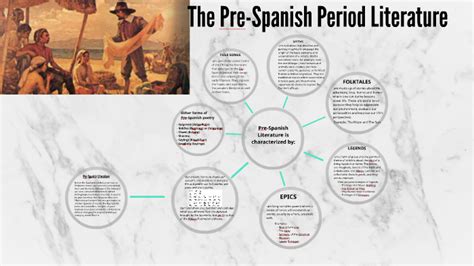 The Pre Spanish Period Literature By Mary Jane Tagomata On Prezi