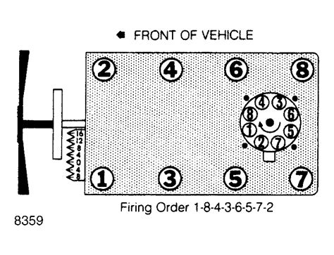 What is the firing order for a 1989 chevy silverado 5.7 ...