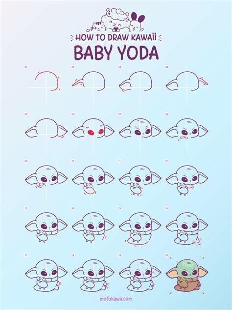How To Draw Baby Yoda Utility Basic