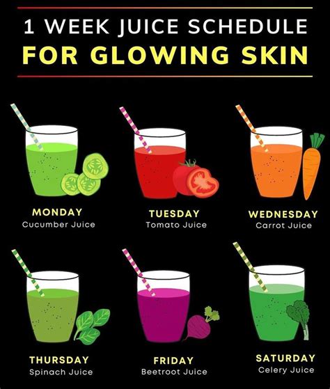 Juice For Skin Glow Fitnesspal Juice For Skin Foods For Healthy