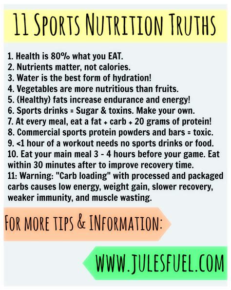 11 Simple Sports Nutrition Truths - Jules' Fuel