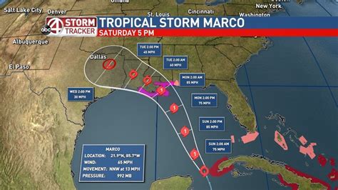 Two Tropical Storms Headed For Louisiana Coast In Two Days After Marco