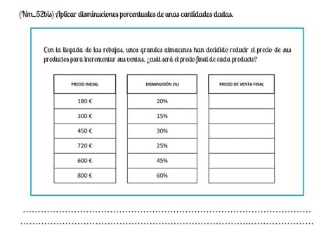 Porcentajes y Proporcionalidad 6º Educación Primaria