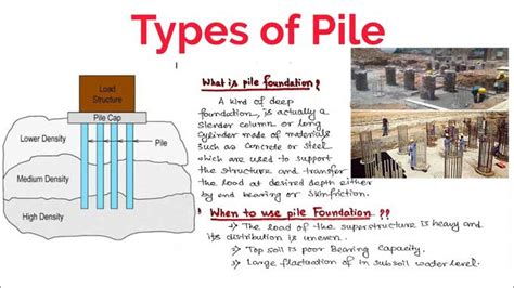 Pile Foundations Design Types Of Pile Foundation