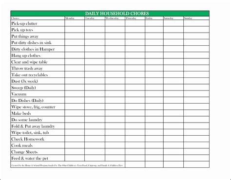 Inventory (american english) or stock (british english) refers to the goods and materials that a business holds for the ultimate goal of resale, production or utilisation. 7 Inventory Checklist Template - SampleTemplatess ...