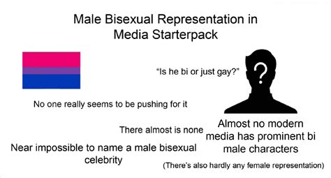 The Male Bisexual Representation In Media Starterpack Rstarterpacks