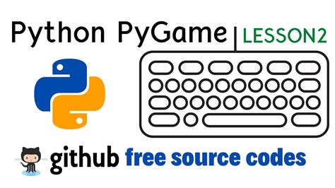 How To Make Character Animation Python Pygame Lesson 2 Youtube