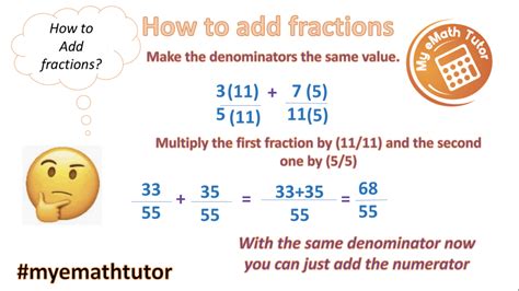 How To Add Fractions My Emath Tutor Blog