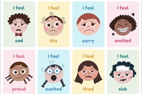 Emotions Feelings Learning Flashcards Classroom Tools For Etsy Flash Card Template
