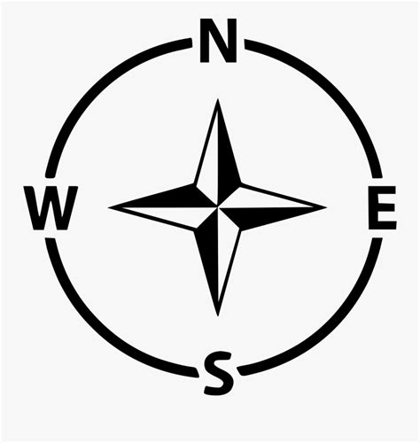 Compass Icon Navigation North South East West Icon Png Free