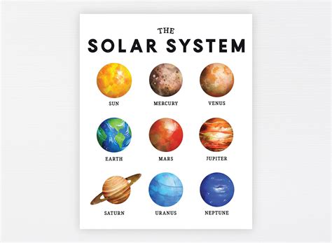 Solar System Charts Free Printable Free Printable