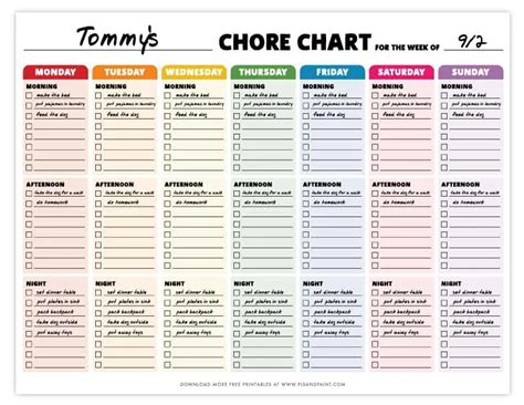 Kids Responsibility Chart Chore Chart