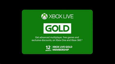 Microsoft Has Quietly Discontinued 12 Month Xbox Live Gold
