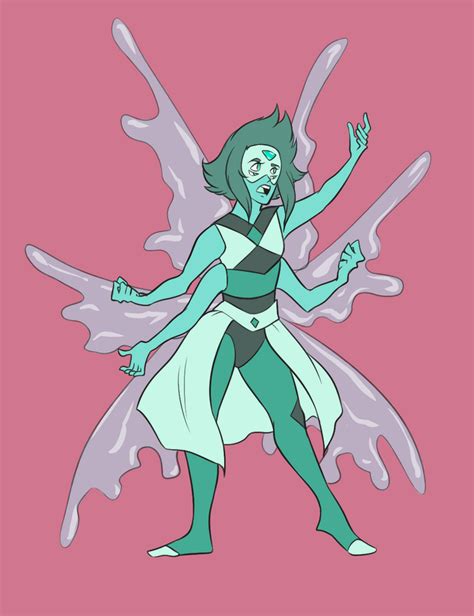 Turquoise Redesigned By Porkapine On Deviantart