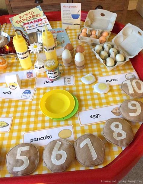 Learning And Exploring Through Play Pancake Day Shrove Tuesday Activity