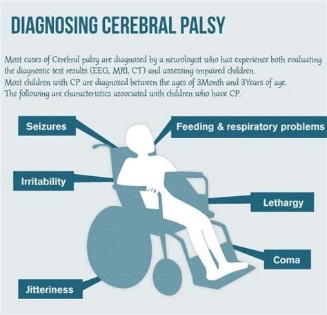 Cerebral Palsy Diagnosis Causes Treatment Trishla Founation