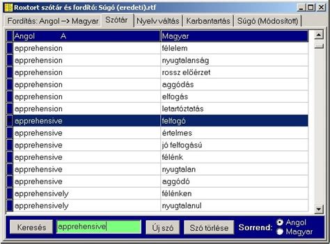 A magyar nyelv az uráli nyelvcsalád tagja, a finnugor nyelvek közé tartozó ugor nyelvek egyike. Roxnod Szótár és fordító V1.3.1 (magyar) letöltés ...