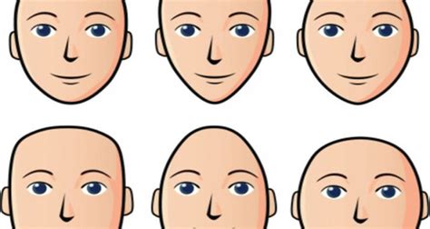 What The Shape Of Your Face Says About You Make Your Life Healthier