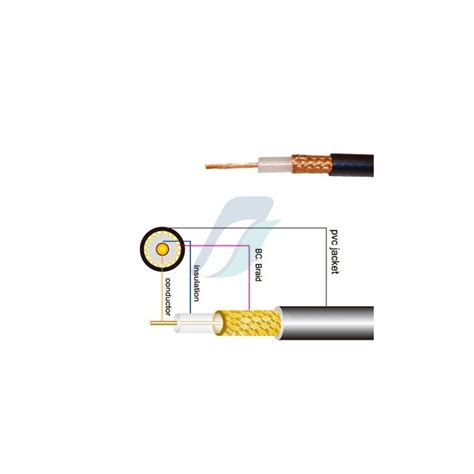 Buy Spectra Rg 213u Coaxial Cables