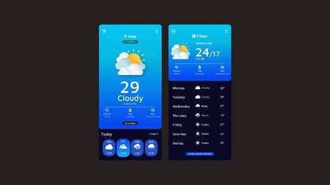 Weather Forecast App Figma Mobile Template Ui4free