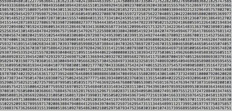Your New Largest Prime Number Is Here And Its 22 Million Digits Long