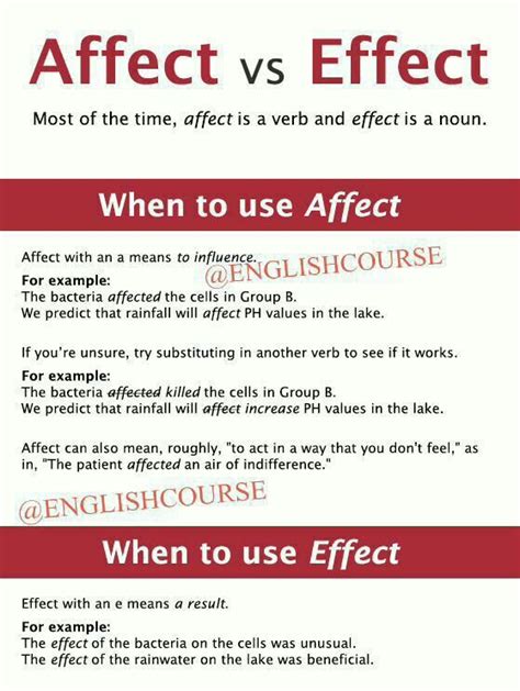 Affectandeffect Essay Writing Skills English Writing Skills Book