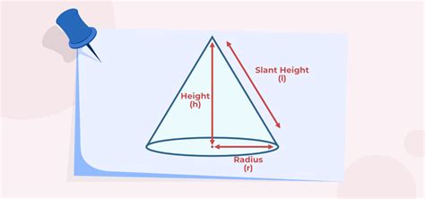Surface Area Of A Cone Formula Derivation Examples And Faqs
