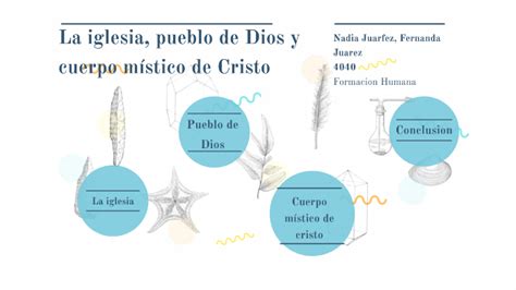 La Iglesia Pueblo De Dios Y Cuerpo Místico De Cristo By Nadia Juarez